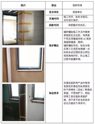 建筑工程全阶段成品保护措施都在这,拿走不谢!