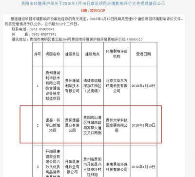 观山湖将军山地块案名出炉 德盛·将军山新城值得期待